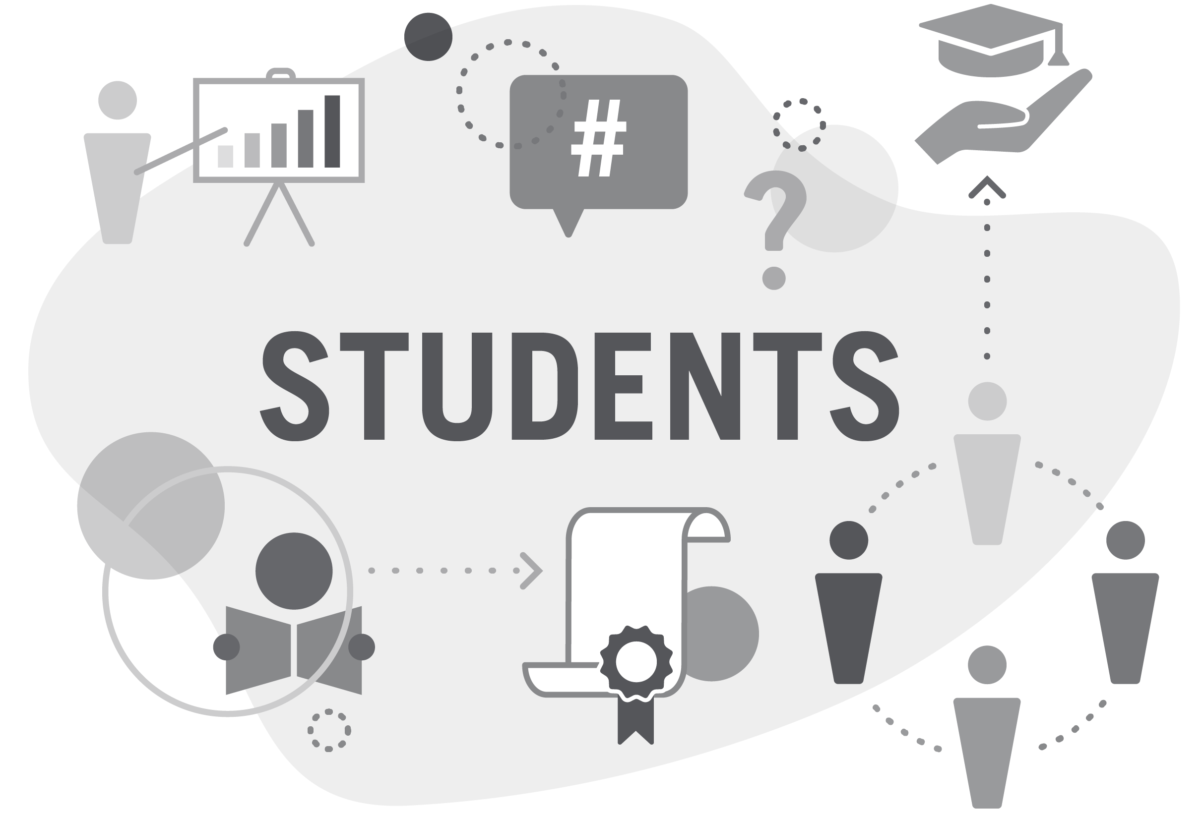 students